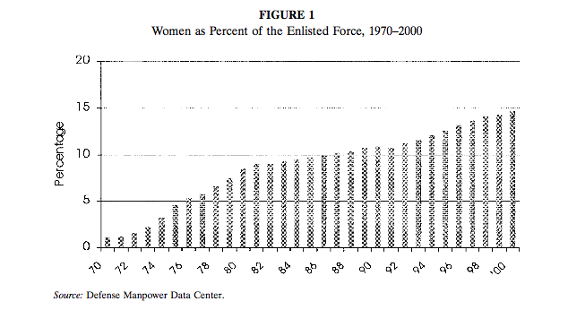 gender inequality in the ancient world The problem of gender inequality in africa print in the current world women, scientists have been able to study the ancient hunting and gathering way. gender inequality in the ancient world The problem of gender inequality in africa print in the current world women, scientists have been able to study the ancient hunting and gathering way.