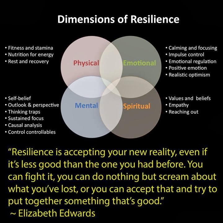 KISST Organics Holistic Health, Organic/RAW Food, Skincare, Cosmetics