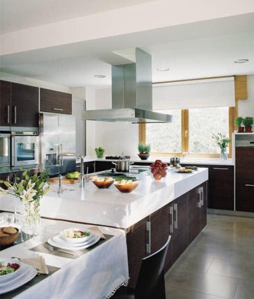 DECORACION DE HOGAR: COCINA EN ORDEN