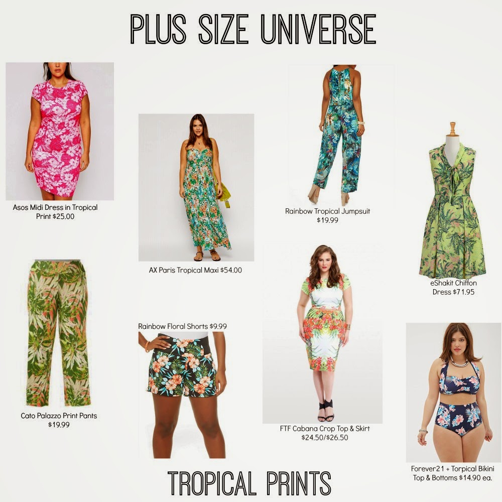 cid style file plus size universe tropical prints