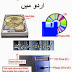 Computer hardware textbook pdf Computer hardware textbook pdf