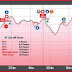 Pre - TMBT100 Ultra Trail 2013