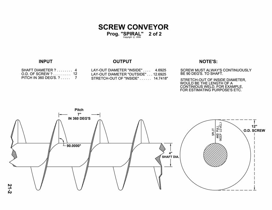 Auger Gear Image Auger Conveyors