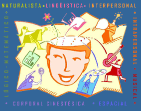 INTELIGENCIA MULTIPLE AND ENSENANZA inteligencia multiple and ensenanza: