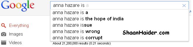 Indian Politicians On Google