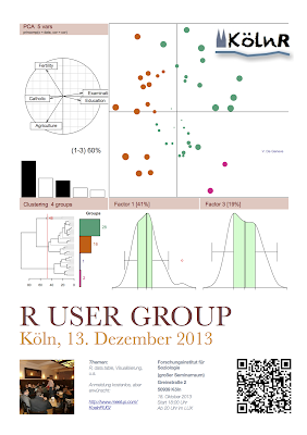 Next Kölner R User Meeting: 13 December 2013