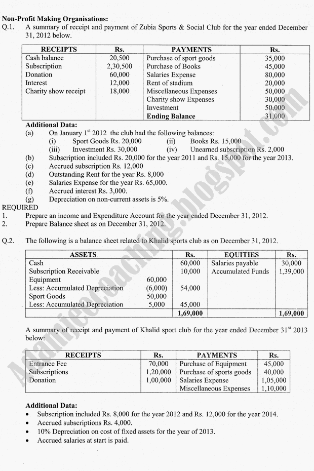 Adamjee Coaching Guess Papers 2015