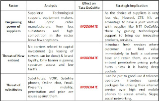 sociological term paper sociological term paper