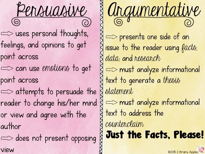 essay about parents divorce essay about parents divorce
