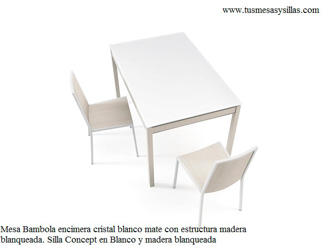Mesas y sillas de cocina y comedor extensibles Cancio Vetas | mesas ... Mesas y sillas de cocina y comedor extensibles Cancio Vetas | mesas ...