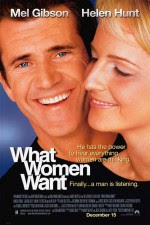 Watch What Women Want 2000 Megavideo Movie Online