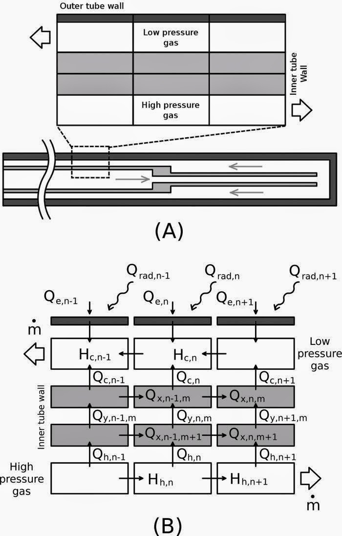 Electronic devices and circuits by sanjeev gupta PDFgolkes