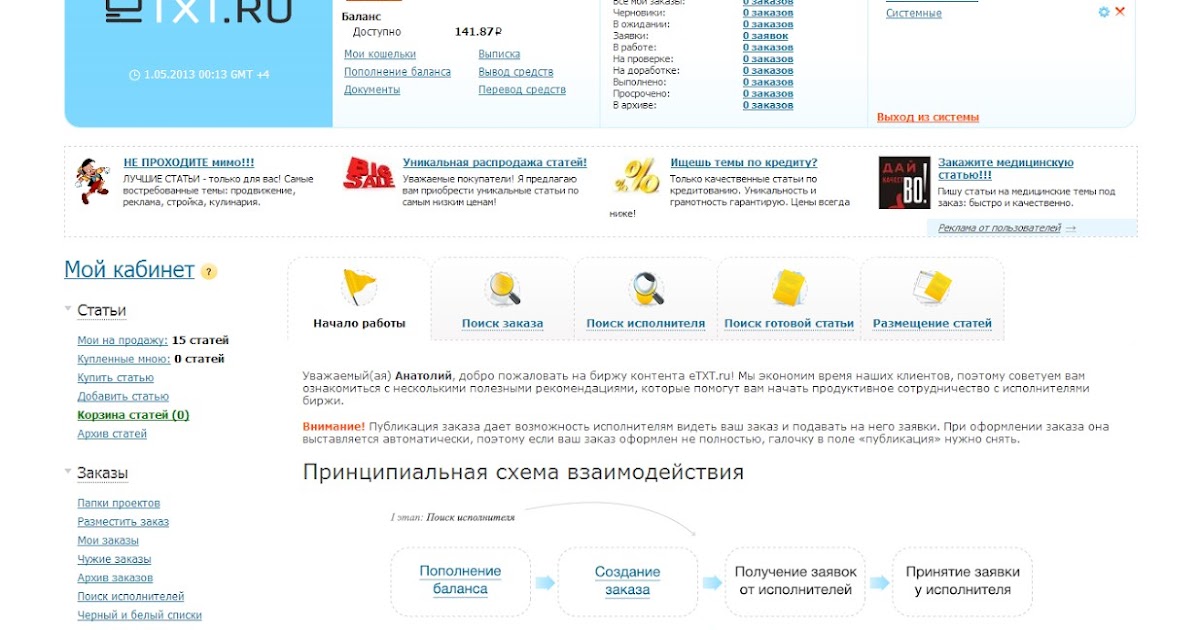 Биржи копирайтинга в рк Биржи копирайтинга в рк