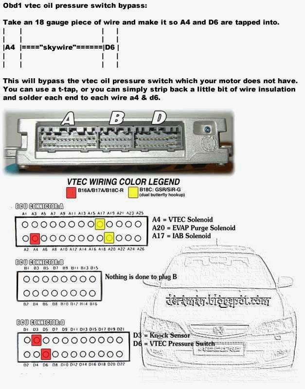 Vtec Oil Pressure Switch Is It Really That Simple?, 54 OFF