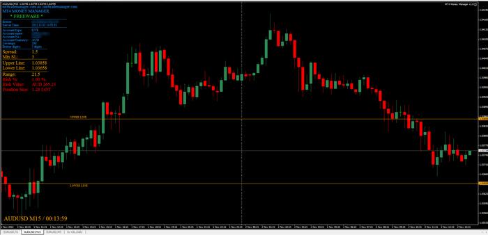 Forex cash protector free download