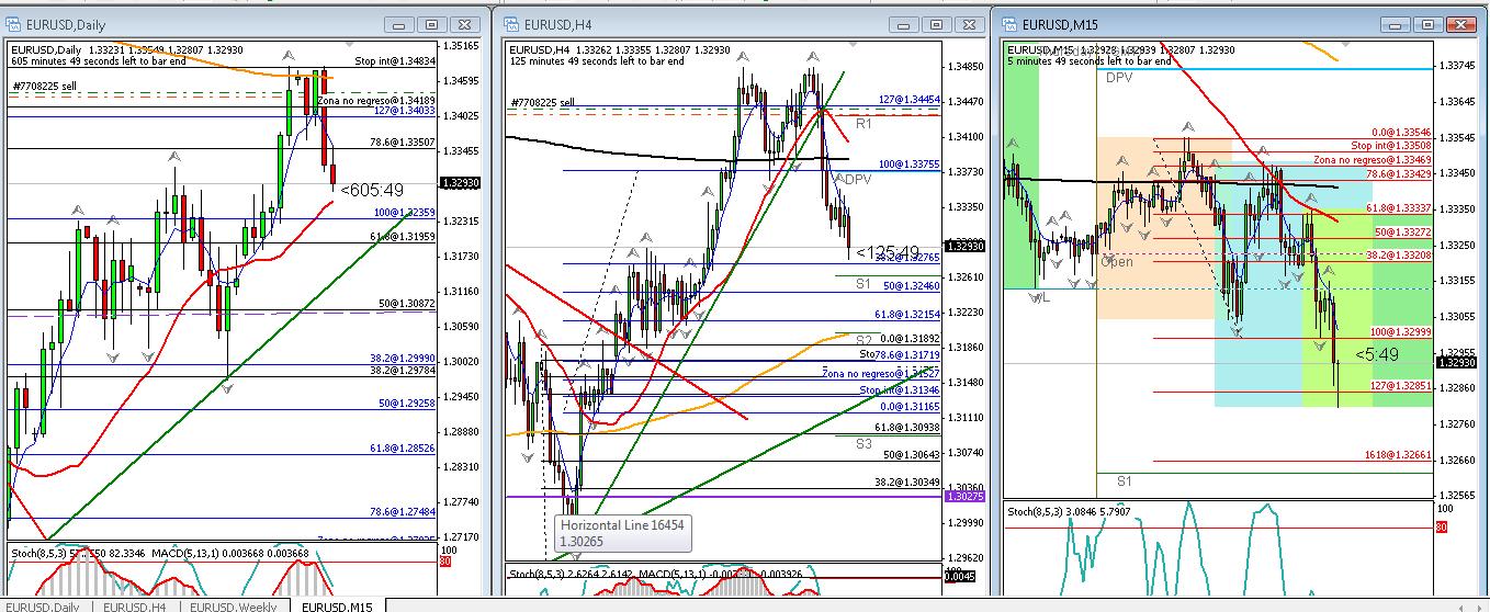 Forex cvm cartilha