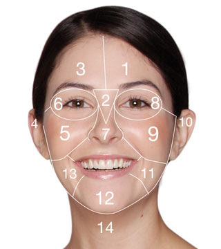 Face Face