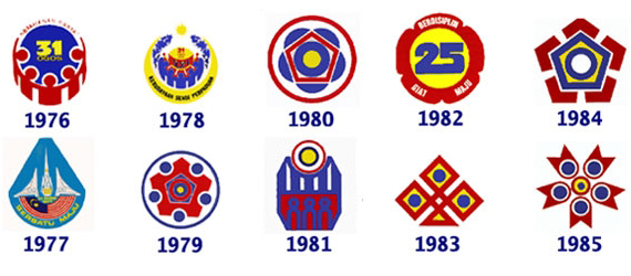 Logo Sambutan Kemerdekaan dari tahun 1976 - 1985