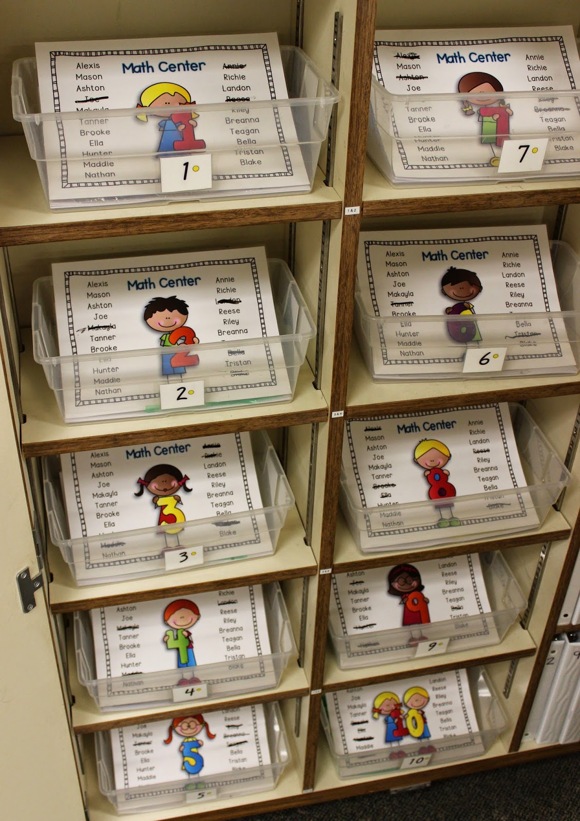 Math Daily 3, How We Started | Education math, Math workshop, Math