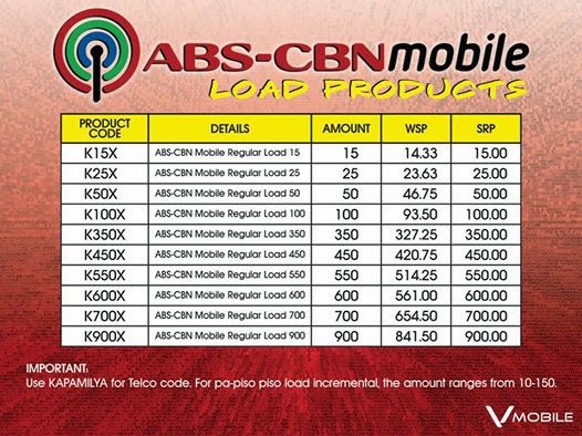 Western union promos Updated September 19, How to register Smart Promos - Smart unlimited call, Smart unlimited text, All Net Text and Internet Promo.