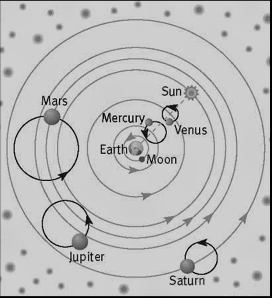 ptolemys astronomy essay ptolemys astronomy essay