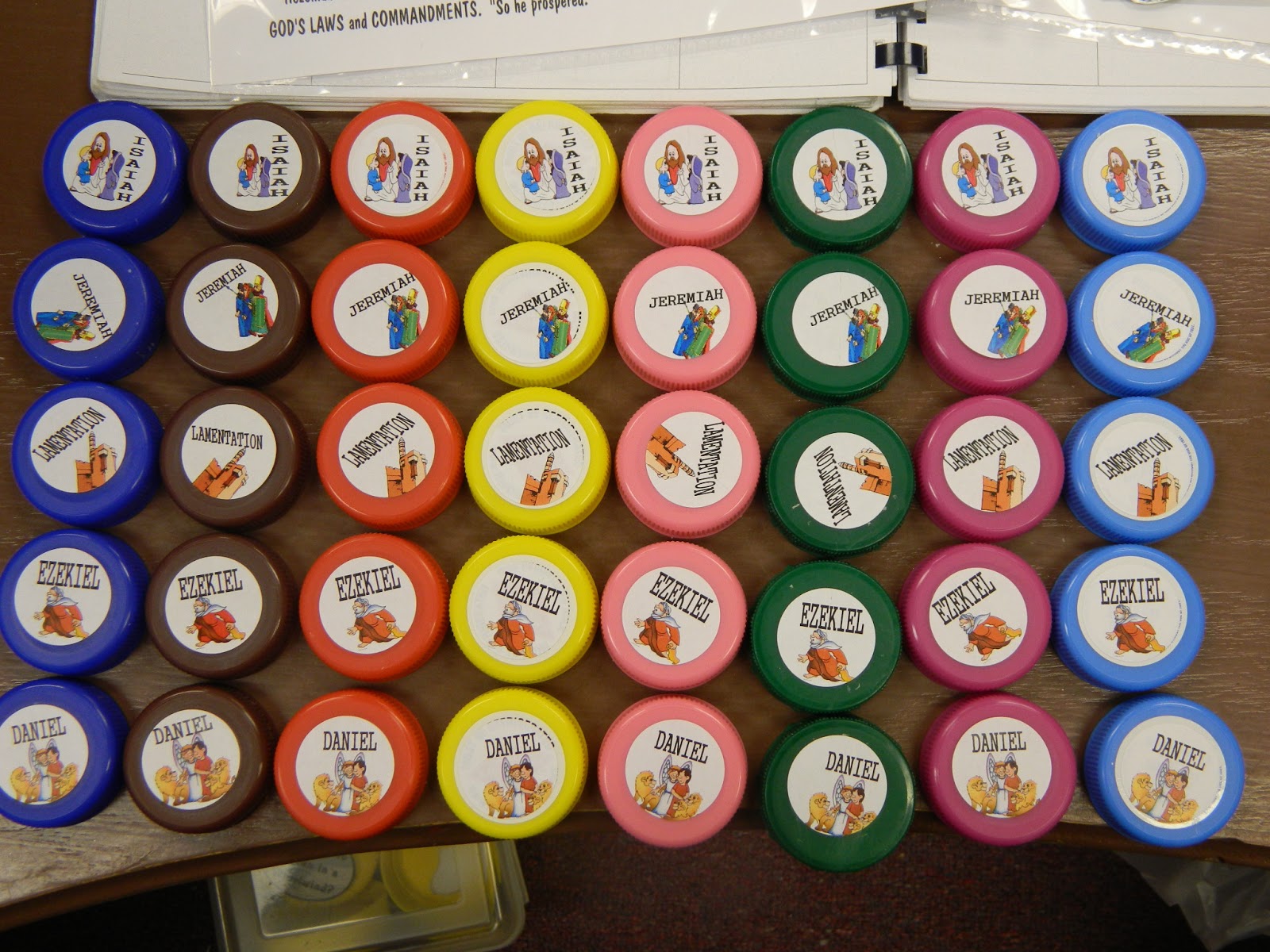 Hands On Bible Teacher Milk Cap Mania!!! Memorizing the Books of The