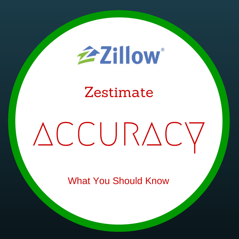 What You Should Know About Zillow Zestimates