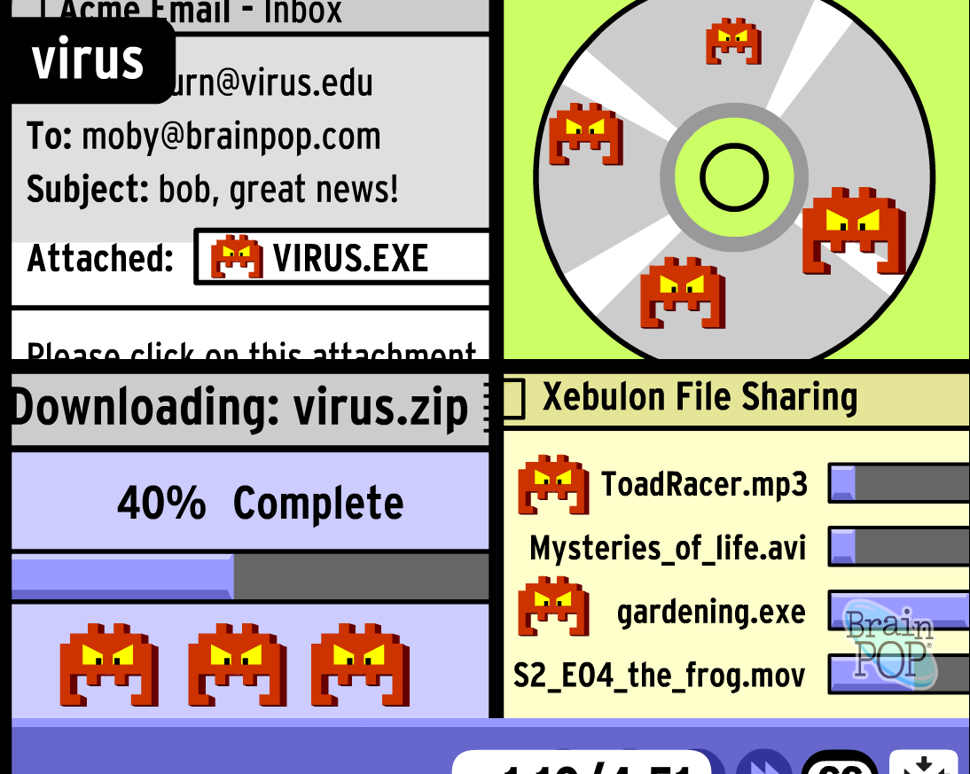 HTS 4th Grade Technology Blog Computer Viruses and back to