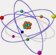 ჟანგბადის ატომის აღნაგობის სქემა