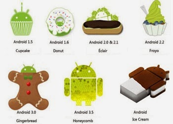 android operating system