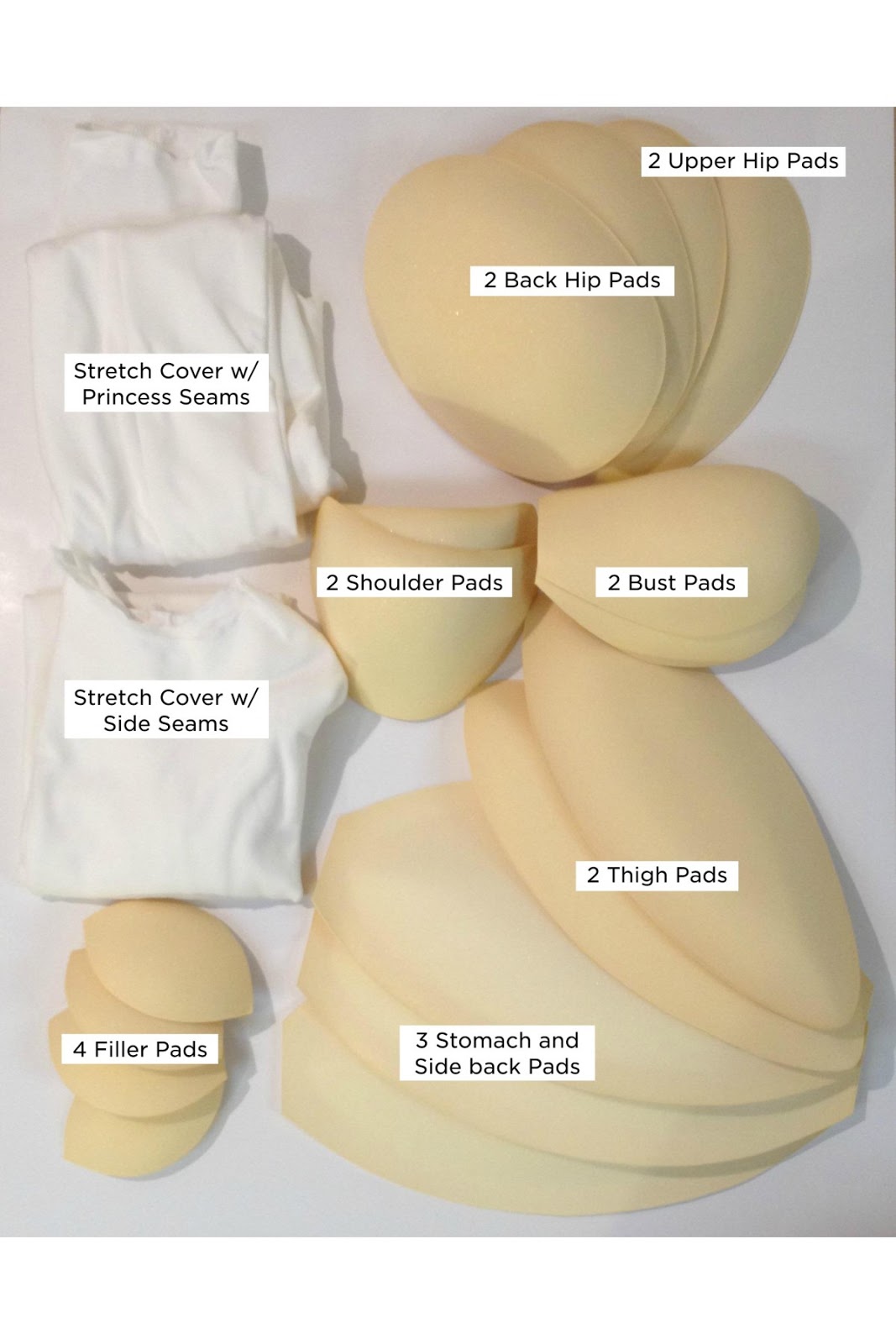 how to pad a dress form cheeky cognoscenti january 2016 how to pad a dress form cheeky cognoscenti january 2016