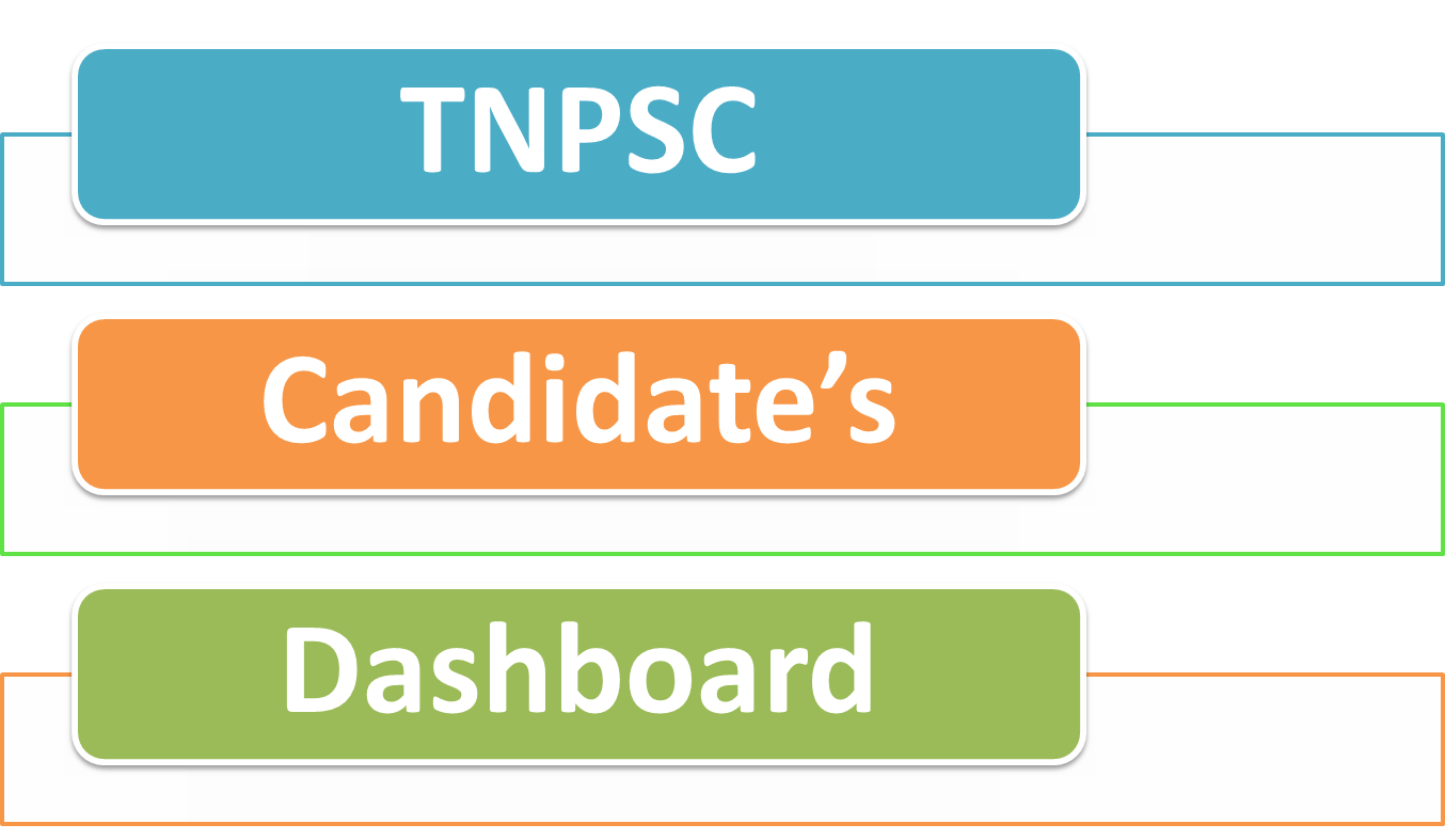 Tnpsc group 2 re exam hall ticket download