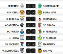 9ª Jornada