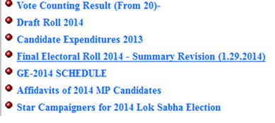CEO Mizoram Electoral roll CEO Mizoram Electoral roll
