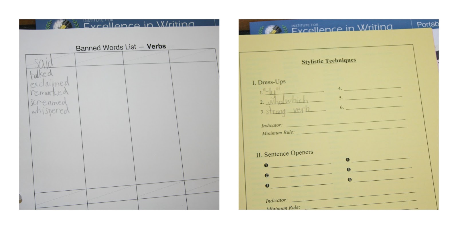 A Learning Journey TOS Review Institute for Excellence in Writing