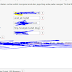 mampukah bro framestone mengumpul 100 blogger malaysia?jom join buat duit la