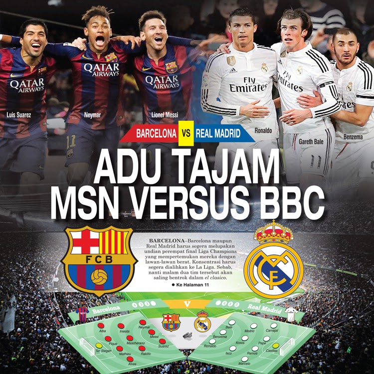 Foto Animasi Lucu Elclasico Real Vs Barca Foto Animasi Lucu Elclasico Real Vs Barca