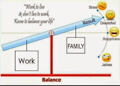 Work Life Balance