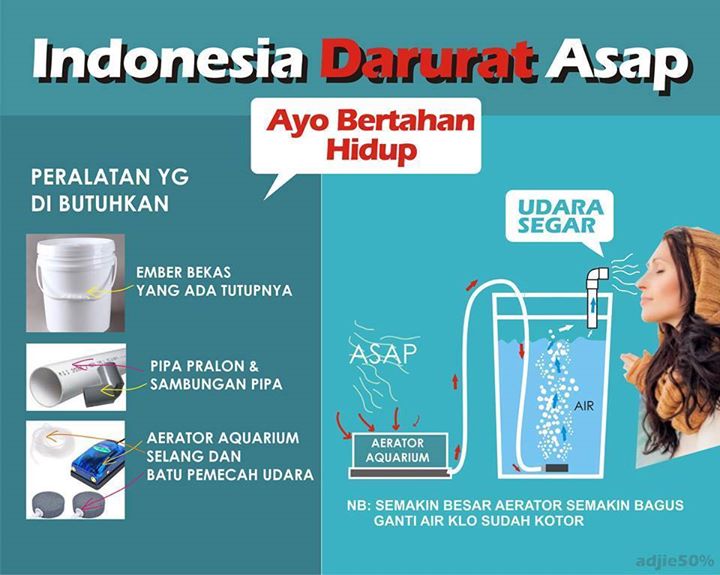 Cara Membuat Tabung Oksigen Sederhana Buatan Sendiri