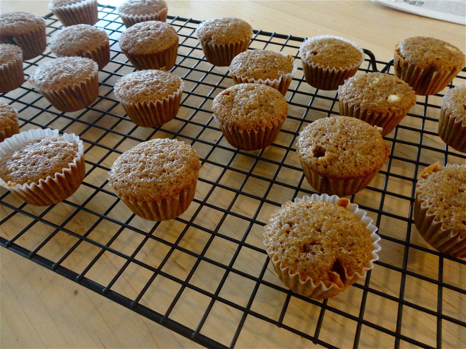 BinomialBaker Mini Chai Tea Muffins