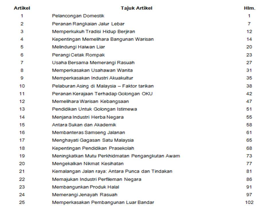 BUKU KRU 1 & 2 DENGAN SOALAN PEPERIKSAAN PERCUBAAN SPM TERENGGANU 2011