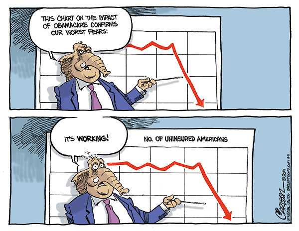 Republican:  This chart on Obamacare confirms our worst fears.  It's working.