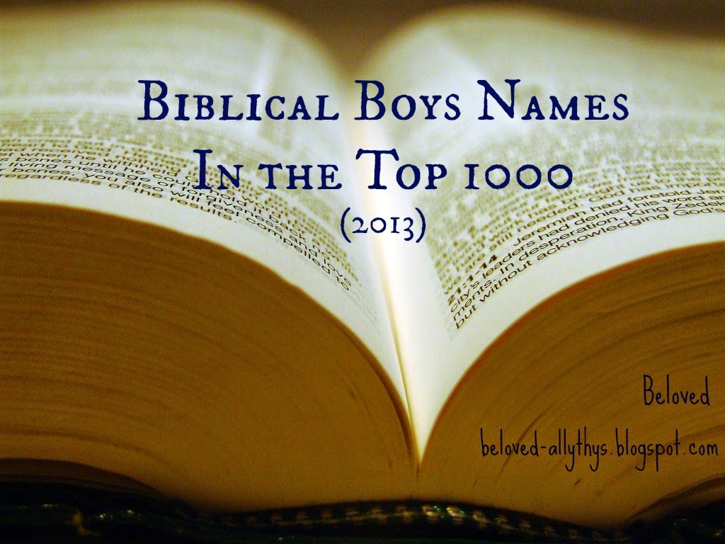 beloved baby names biblical