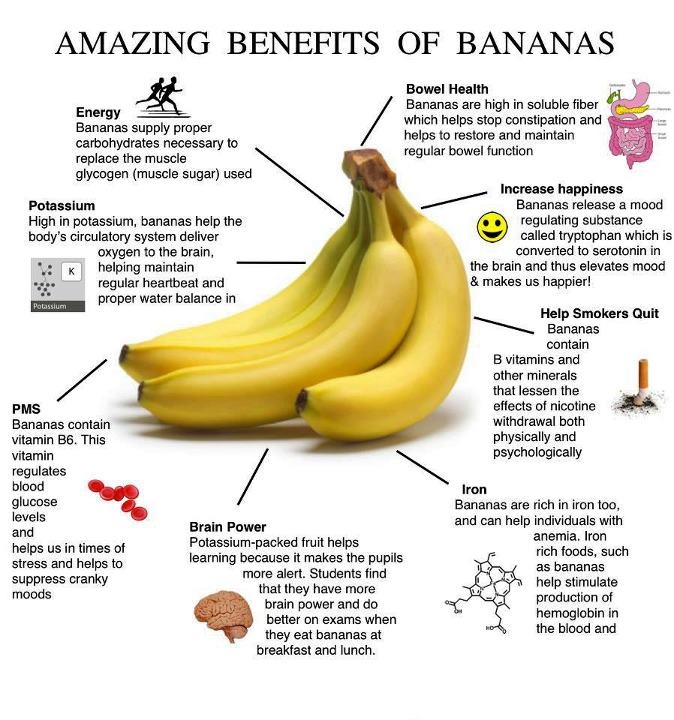 Its me glo_gee Amazing Benefits of Bananas