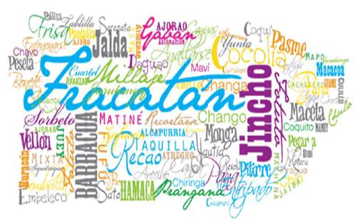 Palabras+De+Origen+Taino Palabras De Origen Taino http://echale2s.blogspot.com/2011/12 ...