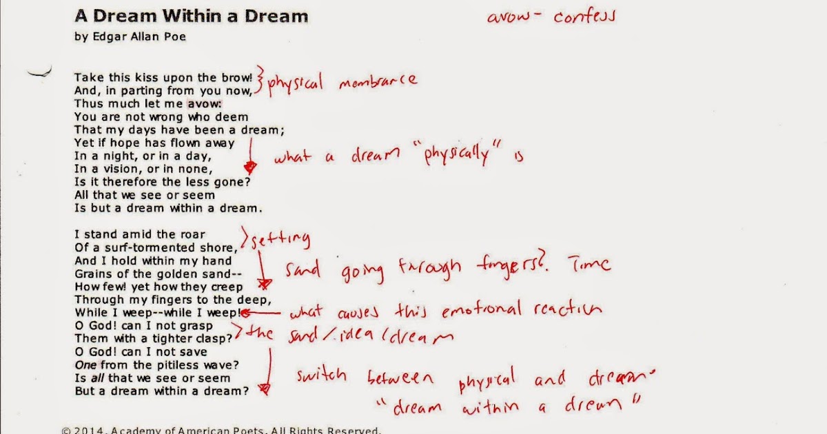 A Retail Life After The Mfa Analysis Of A Dream Within A Dream By Edgar Allen Poe