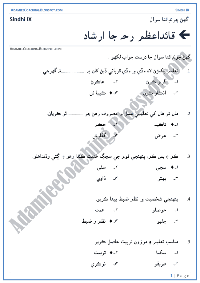 essay on my favourite personality quaid-e-azam essay on my favourite personality quaid-e-azam