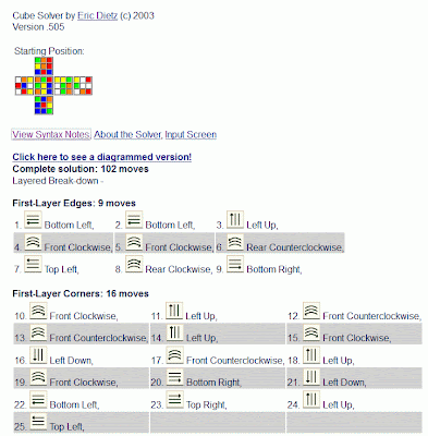Rubik’s Cube Solver
