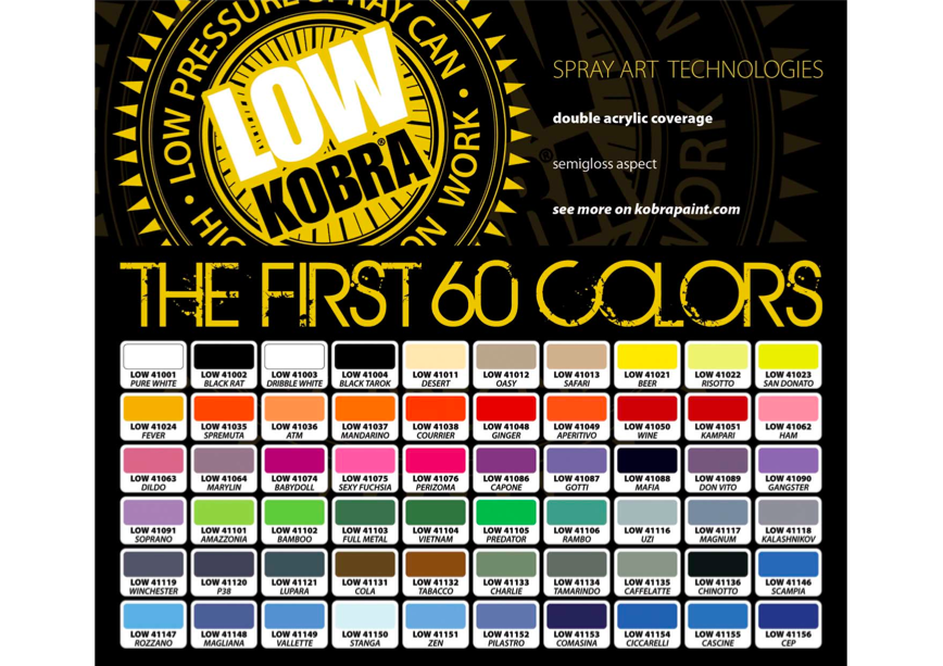 Kobra Spray Paint Colour Chart