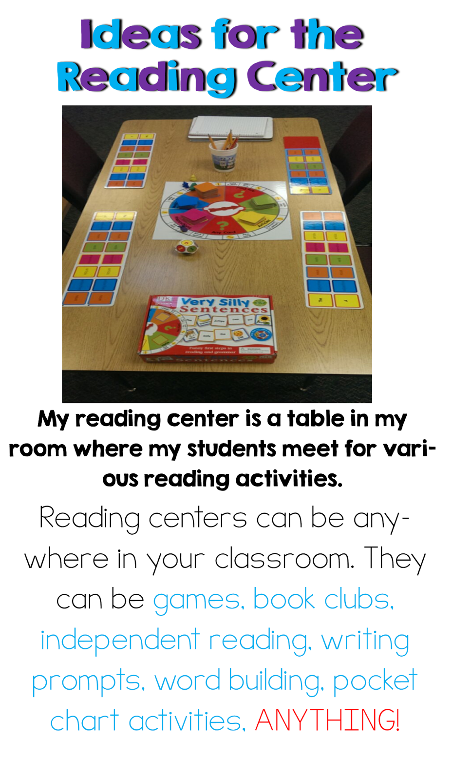 Primary Chalkboard Reading Center Ideas for Your Classroom!